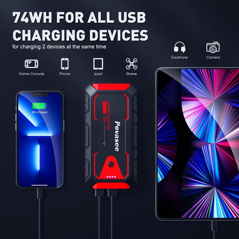 Portable Car Jump Starter 5000A Peak Current - Emergency Start for 12V Vehicles, LED Light, Fast Charging & Safety-Protected