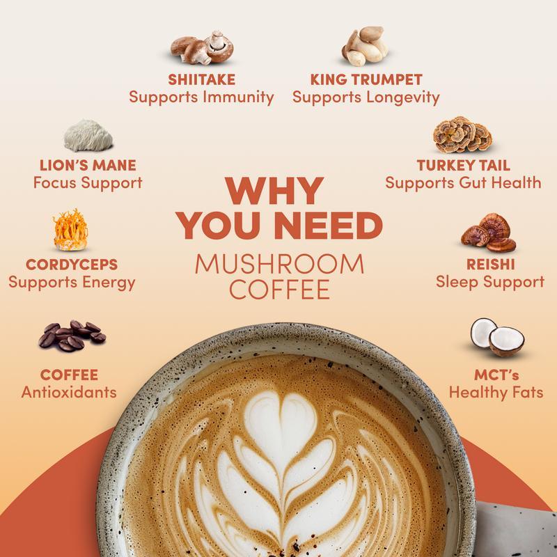 RYZE Mushroom Coffee USDA Organic with 6 Adaptogenic Mushrooms & MCT Oil USA Grown Instant Coffee for Energy Focus Digestion Immunity 30 Servings