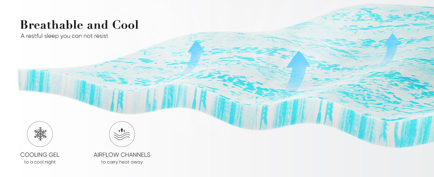 Memory Foam Mattress Topper - Soft, Breathable, Pressure-Relieving Bedding Pad for Home, Dorm Use