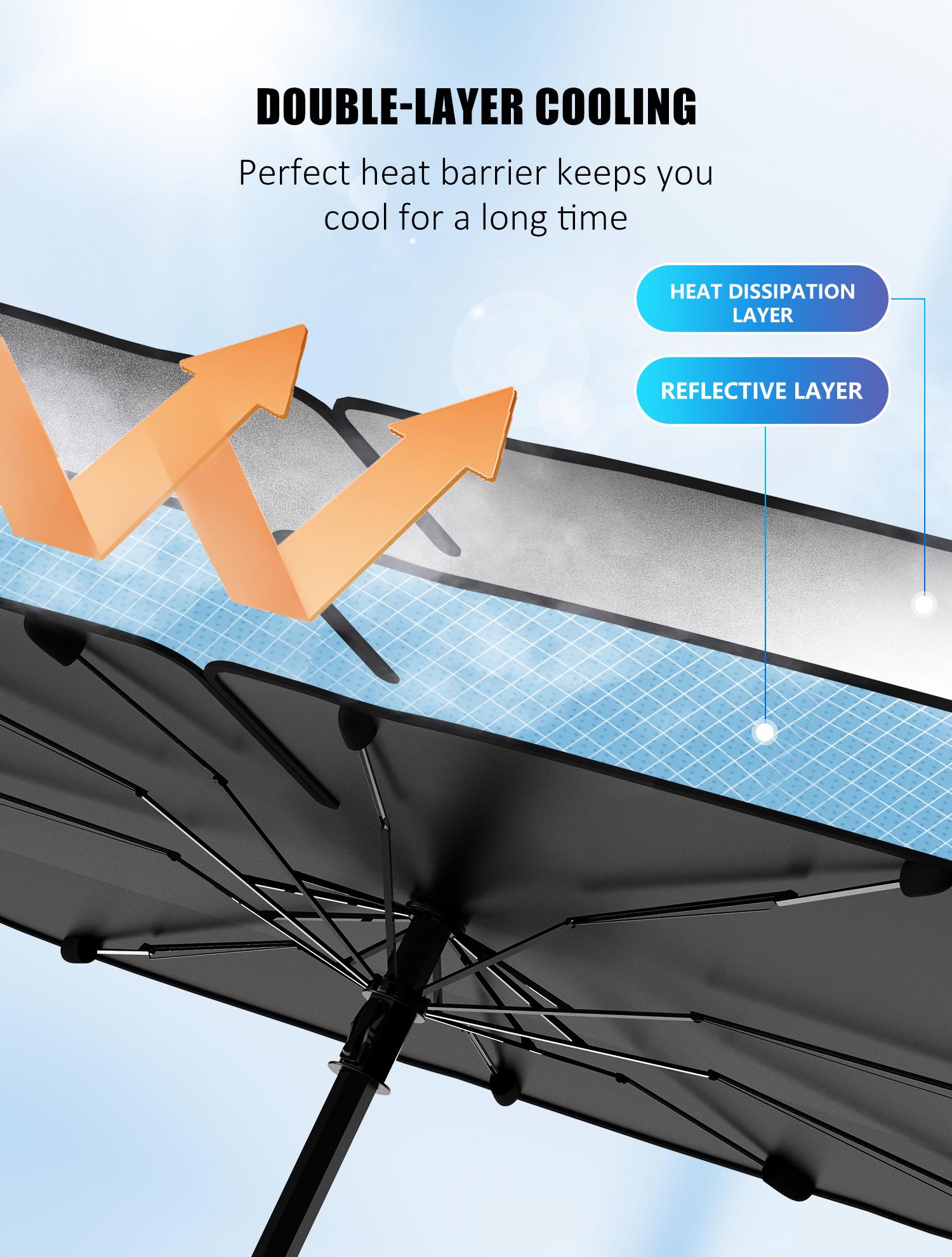 Portable Car Windshield Sunshade - Foldable Windshield Umbrella for Daily Use, Car Interior Accessories,Cool Reflective Sun Blocker Fits Sedan,SUVs