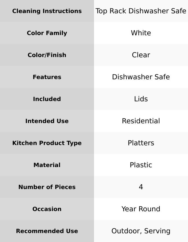 2 Pack Deviled Egg Containers with Lids Holds 36 Eggs for Parties Travel Storage