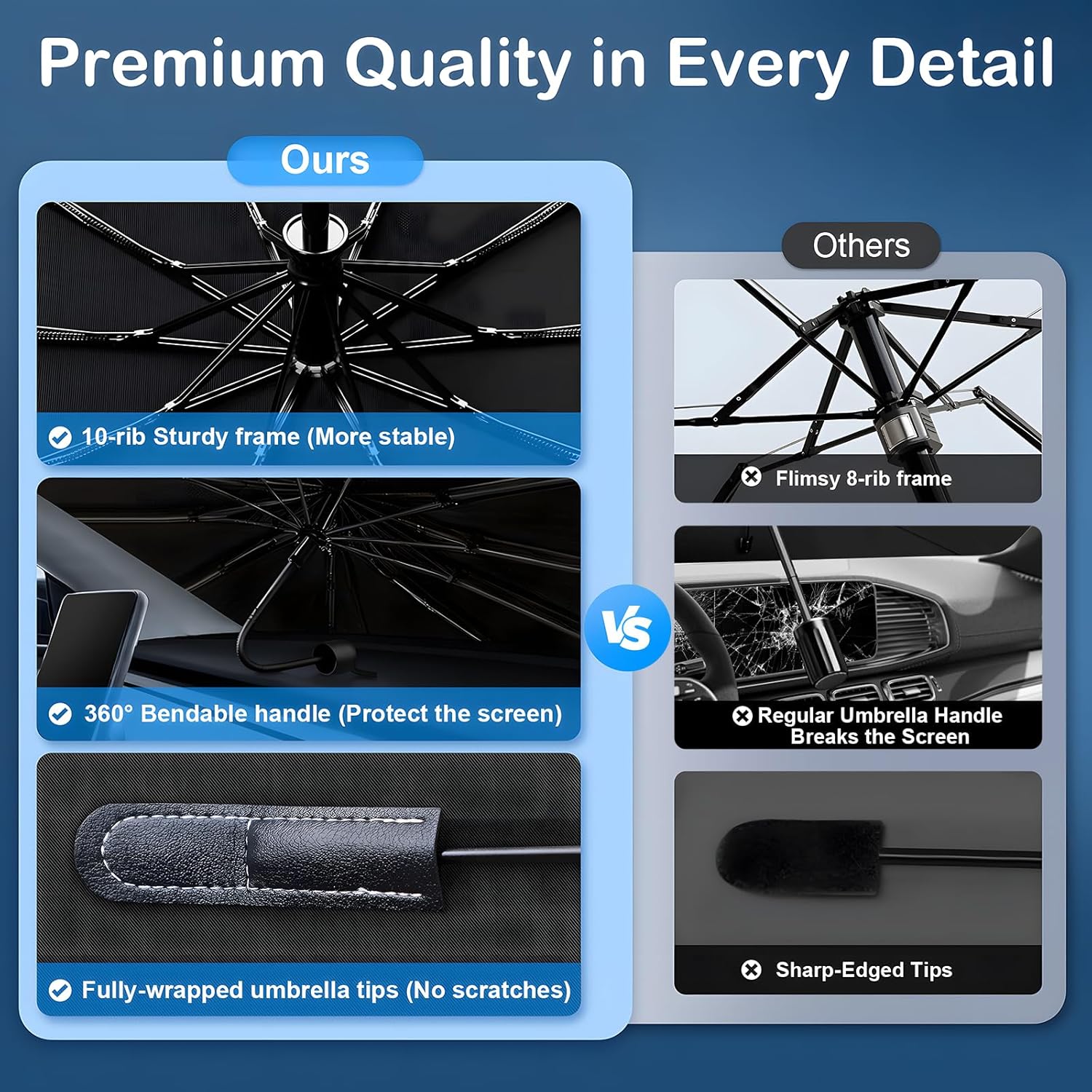 Two Packs Portable car sunshade, windshield sunshade, foldable windshield sunshade, car exterior accessories, daily car windshield cooling umbrella