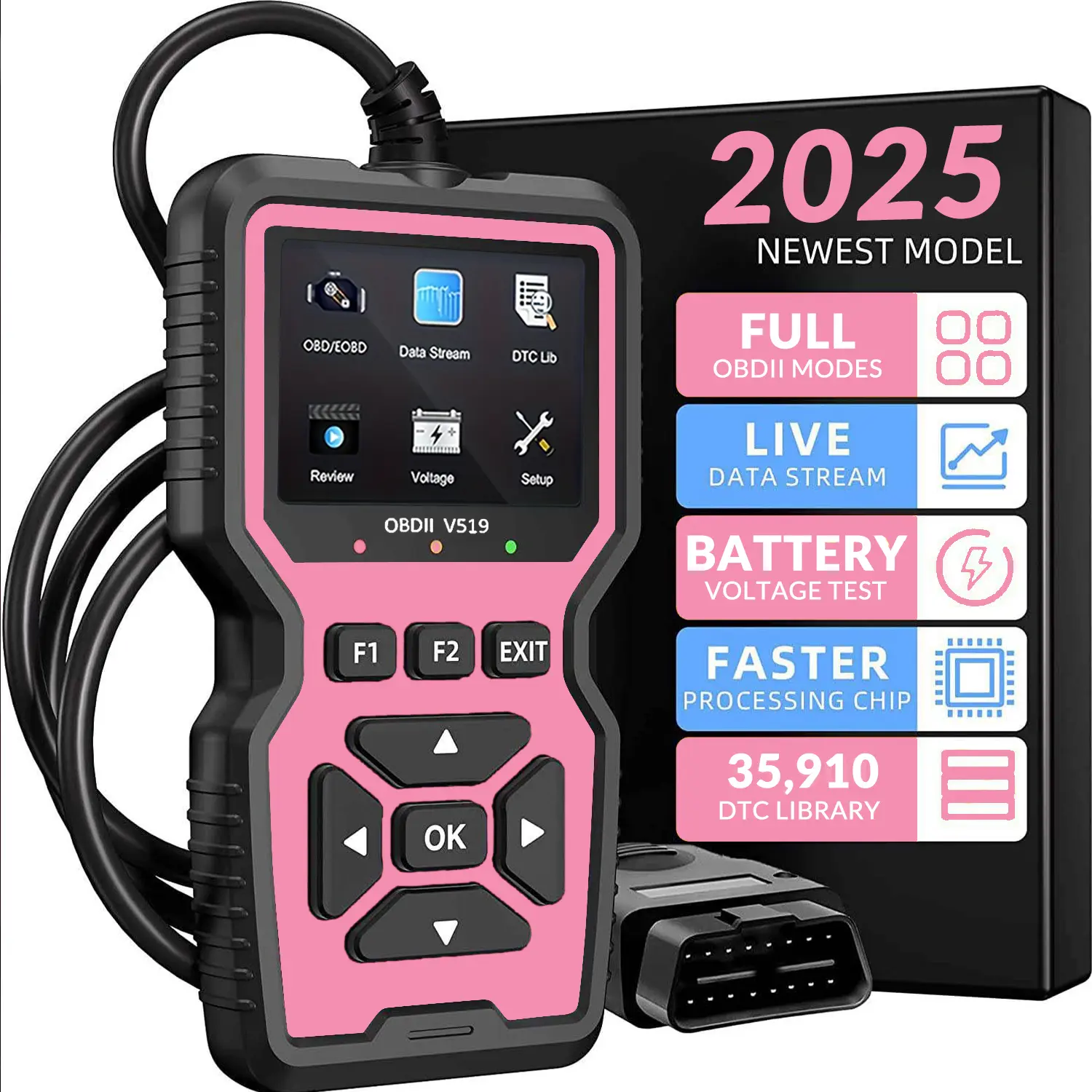 OBD2 Scanner Code Reader & Clear Tool - Heavy Duty Truck Engine Fault Diagnostic Tool, Support Real Time Data Stream, I/M Readiness, ECU Reset for 1996 & Later OBDII/EOBD Vehicles