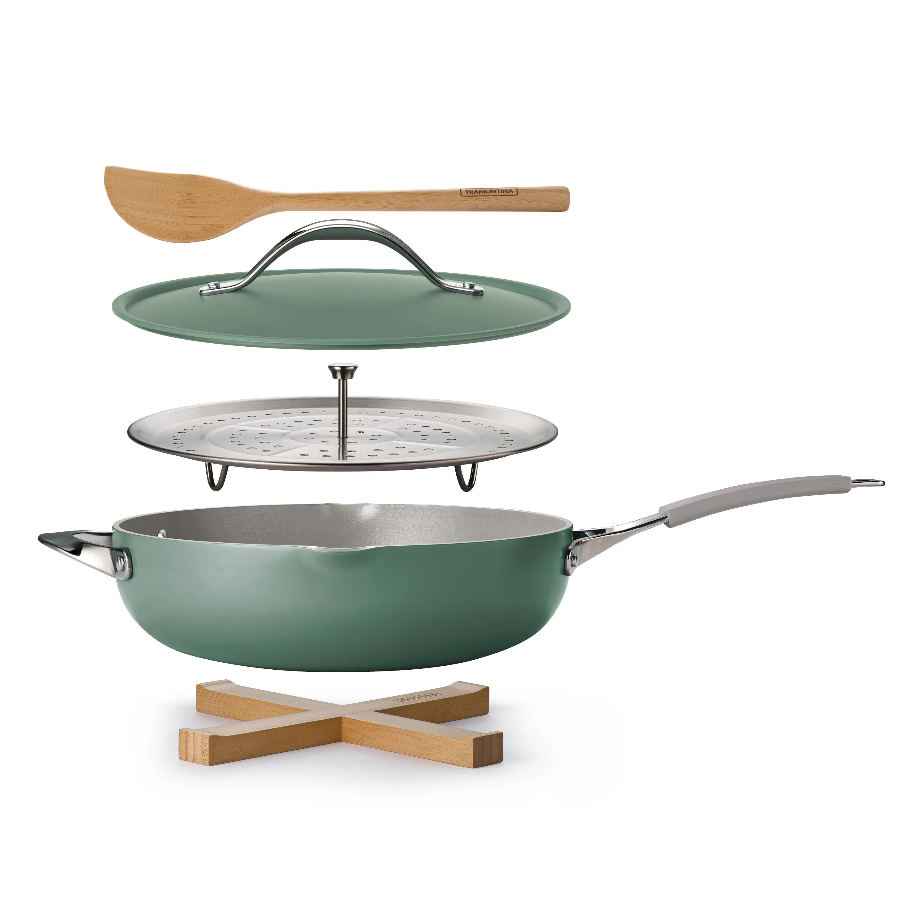 All in One Plus Pan, 5 Quart Ceramic Non Stick