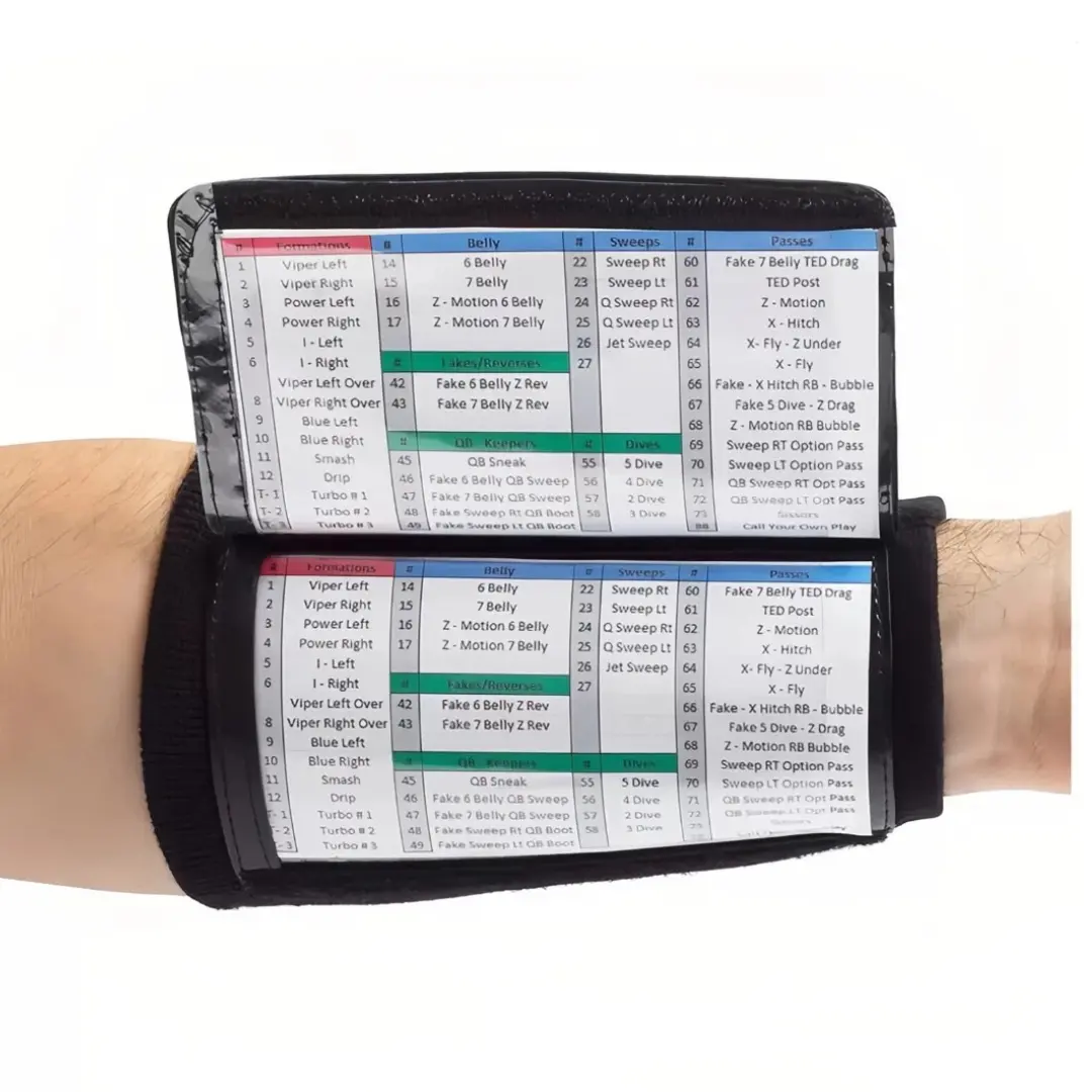 GETBED Football Play Wristbands - Youth Quarterback Gear - Wristband Playbook - Softball Wristbands for Signs