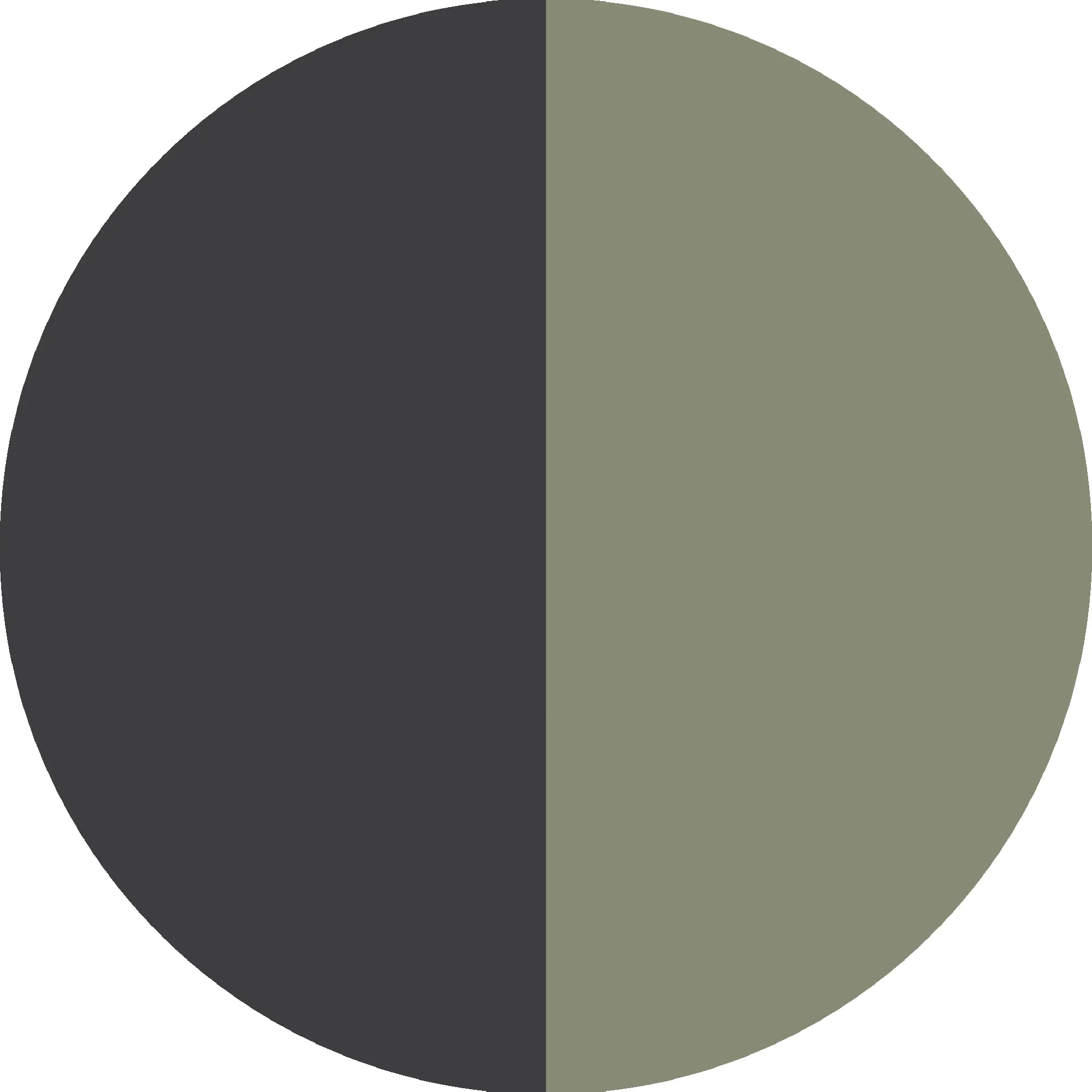 Black+sage Green-washed