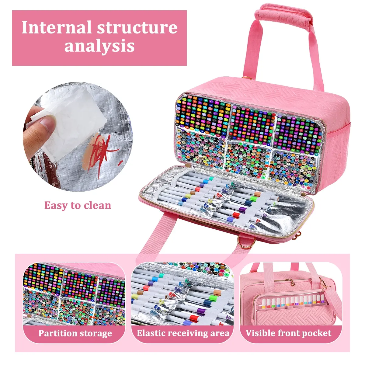 1pc Marker Storage Bag for DIY Tools, Portable Carrying Case for Markers Pens and DIY Accessories, Compact Design for Art Supplies, Travel Painting Supplies