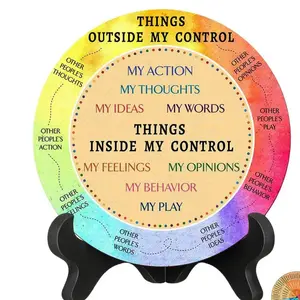 What's In My Control vs. Out of My Control Chart - Minimalist Gift Poster for Room Decoration