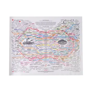 Healing Web Poster NaturalRemedies Chart Canvas Print Wall Art Horizontal Poster Print Mental Health Posters