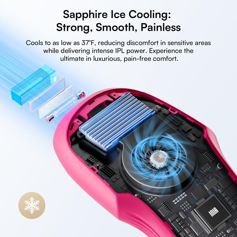 【LIVE EXCLUSIVE】INIA HAUTE Pro Sapphire Ice-Cooling IPL Hair Removal Device – Painless, FDA Cleared, Full Body & Bikini Use, Long-Lasting Results for Women & Men, 2-Year Warranty – Stay Cool & Smooth This Summer