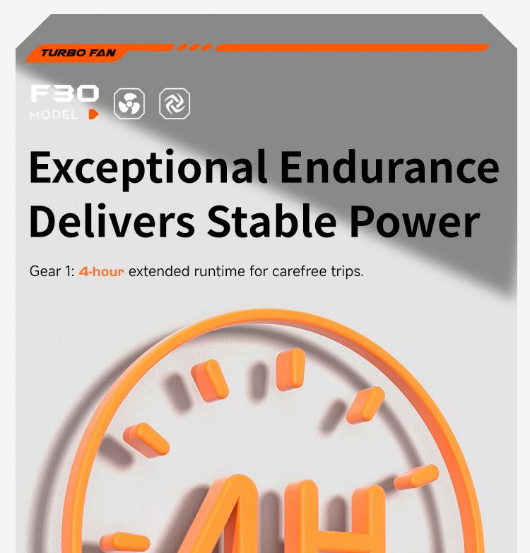 150g High- Pressure Turbo Blower, Designed for Deep Car Detailing, 150000 RPM Brushless Motor. Instantly Cleans AC Vents, Seat Crevices, Engine Bays and Removes Snow. Portable On- the-Go Tool, More Professional Than a Hair Dryer Deep Cleaning