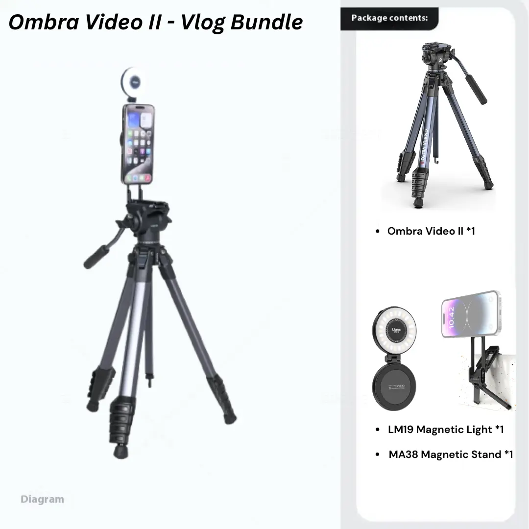 Ombra Video II - Vlog bundle