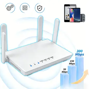 2.4G High-Speed 4-Antenna 300Mbps WiFi Router | 1000sq.ft Full Home Coverage | WPA2 High Security | Black & White Optional | For Home Gaming Remote Work