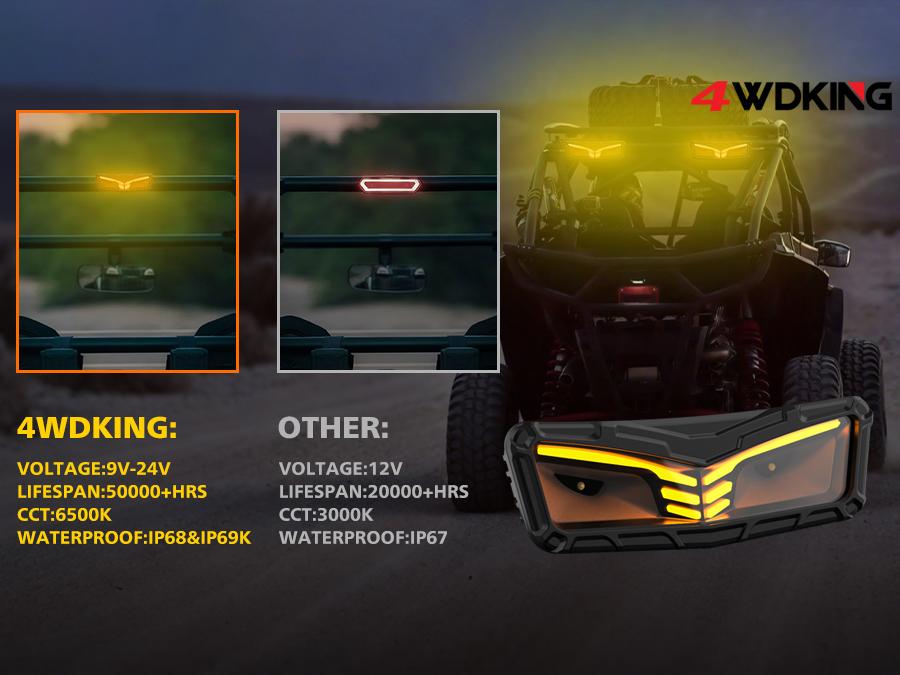 4WDKING UTV Chase LED Tail Light 7” Brake Light 5 Modes (Brake, Warning, Reverse, DRL, and Strobe) for ATV UTV Trailer Truck Van Motorcycle 4WDKING UTV Chase LED Tail Light 7” Brake Light 5 Modes (Brake, Warning, Reverse, DRL, and Strobe) for ATV UTV Trailer Truck Van Motorcycle