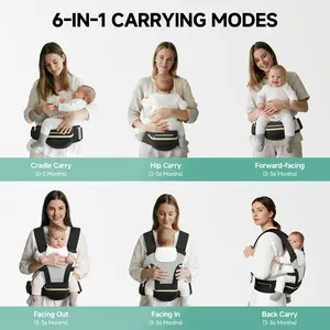BabyBond 6 in 1 Adjustable Baby Carrier | 0-3Yrs 7-50lbs Safety-Certified | Detachable Hip Seat for Travel & Daily Use (Black)
