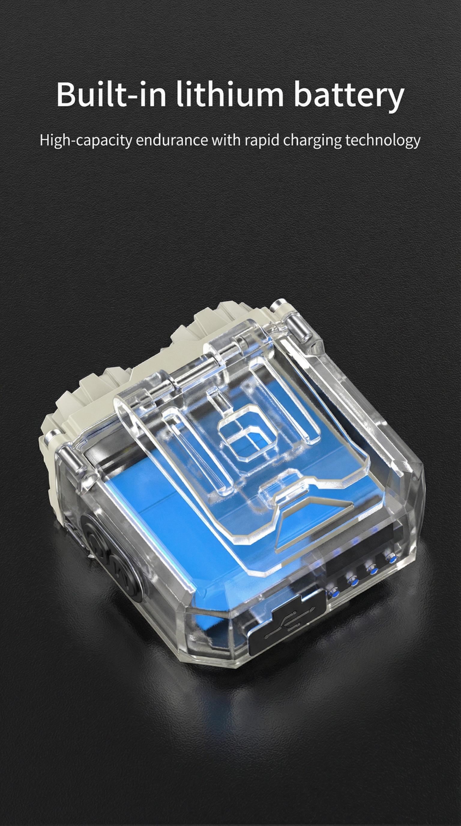 Black Panda-headlamp Max 500 Lumens Motion Sensor Hat Clip USB Rechargeable