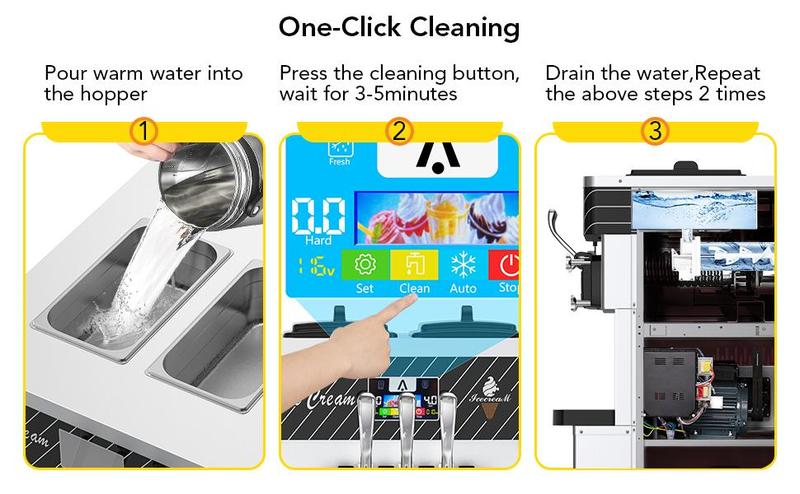 GARVEE Commercial 3-Flavor Soft Serve Machine, Dual 12L Hoppers