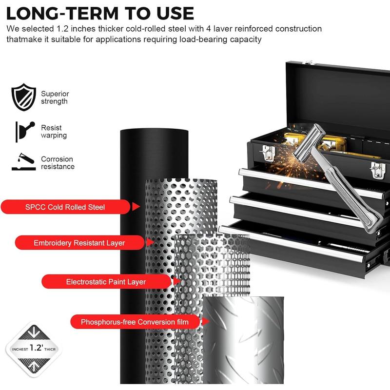 3 Drawer   Box, Portable   Box  EVC Liners and Latches Closure, Heavy Duty Steel  Chest  Ball Bearing Opening and Powder Coated Finish, Black Lockable Weed Eater Rack for Trailers Carpenter Tool Belt with Suspenders wrench metal garden pack out rolling