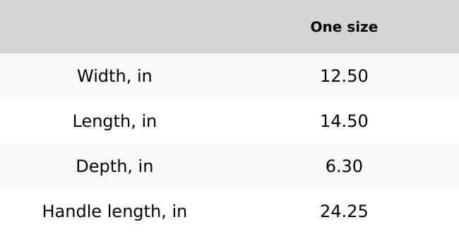 Customizable Tote Bags - Personalize Your Style tote bag