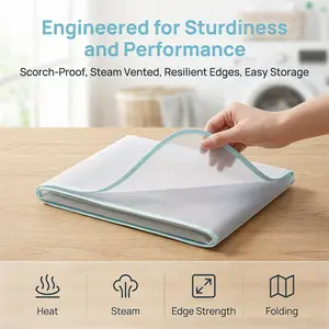 1/2/3pcs Random color Heat Resistant Ironing Mesh Pressing Cloth - Anti-Scald Iron Pad Cover for Clothes, Portable Protective Mat for All Fabrics, Washable Reusable Ironing Guard for Home Travel
