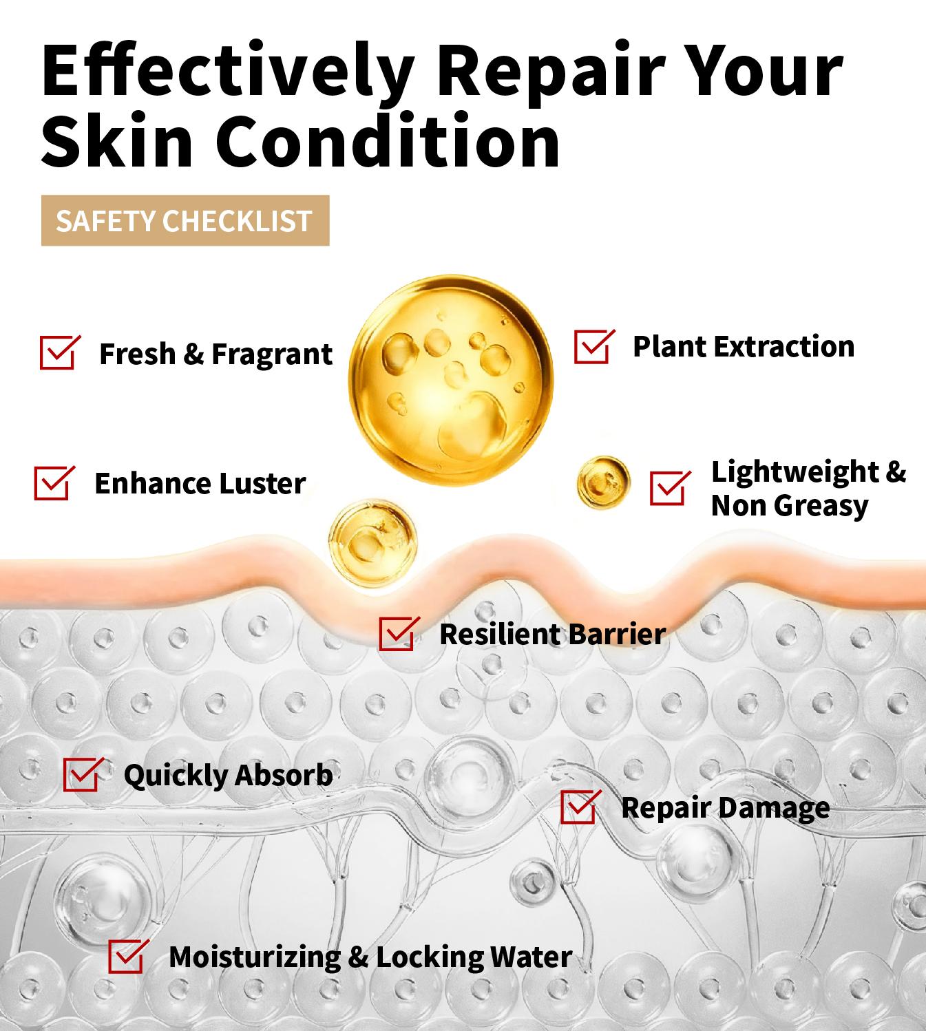 GRODOM Day & Night Body Essence Oil Set Plant-Based Moisturizing Serum for Hydrating Brightening Skin Citrus Daylight Lavender Night Repair Smooth Radiant Skin Care Daily Use 100ml