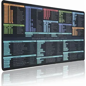 Google Sheet Cheat Sheet Mouse Pad, Large Mousepad Shortcuts for Google Excel Spreadsheet, Gaming Pad for Desk, 31.5"x15.7" Waterproof Anti Slip Keyboard Pad, Mac (80x30CM)