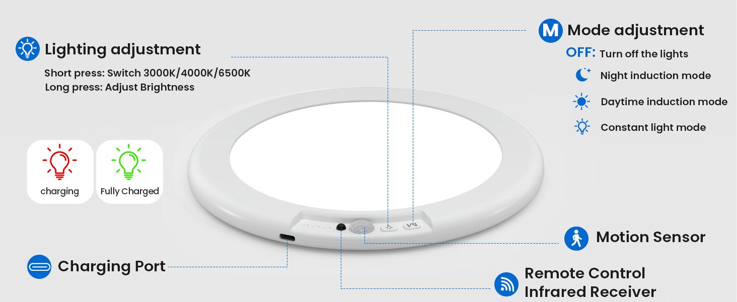 Rechargeable Motion Sensor Ceiling Light with Remote: Battery Operated Ceiling Light Wireless Indoor for Closets Shower, Closet, Stairs, Hallway, Pantry, 3 Color Temperatures Dimmable, 1Pack