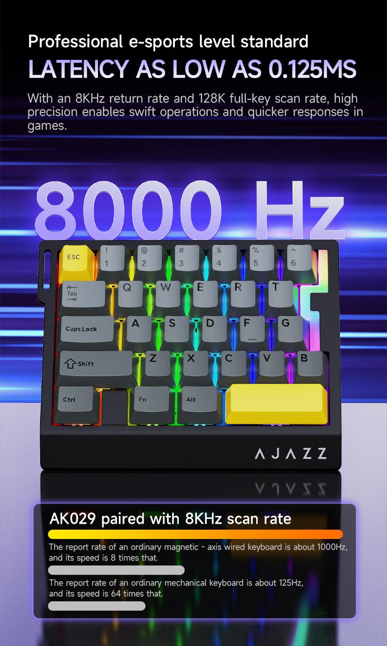 AJAZZ AK029 Single-Handed Wired Magnetic Gaming Keyboard 8K Hz, RGB, 0.01mm RT Precision，29 Keys, For FPS Gaming Colorful RGB  Backlight Web Driver Support Gaming Keyboard