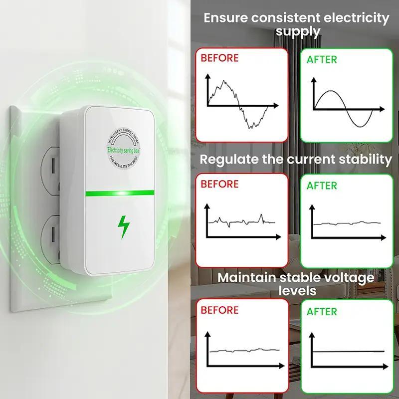 Plug-In Power Box with US Plug 2026 Updated Design Compatible with 90–250V Input Range