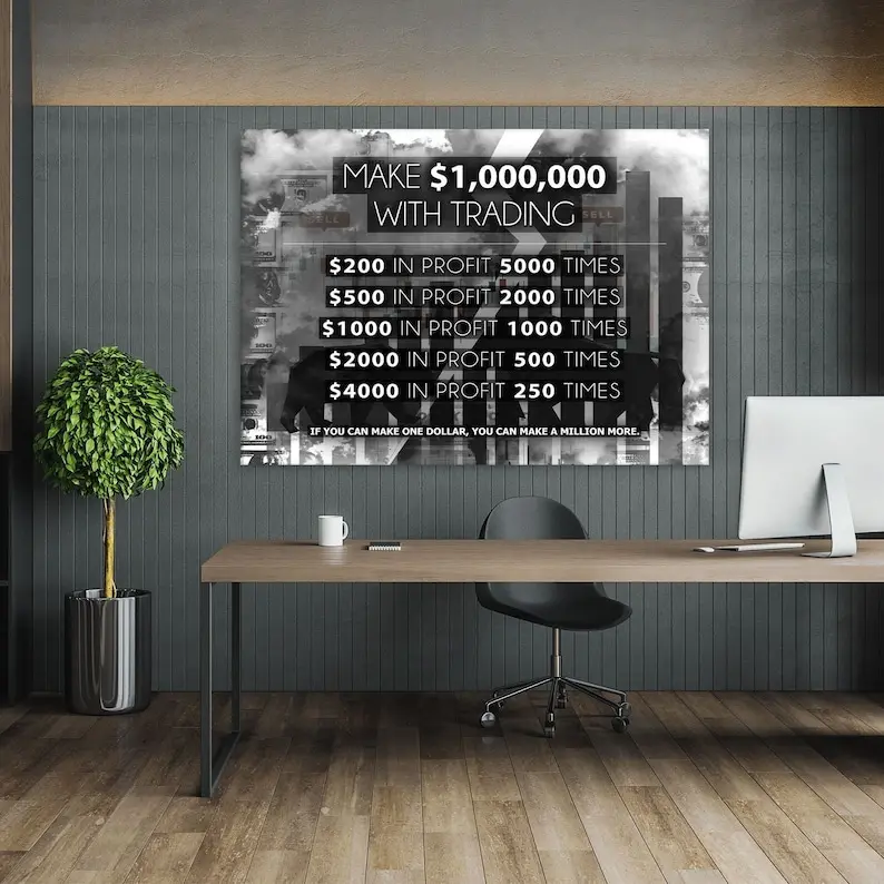 Forex Trading Motivational Wall Art, Stock Market Success Poster, Financial Investment Decor For Office Gift Ornaments
