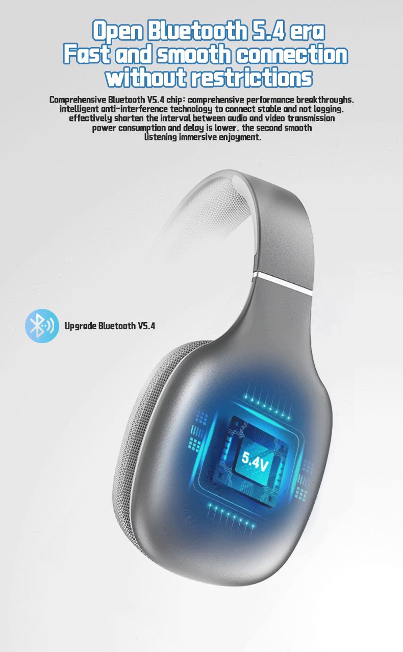2025 New Model Over-Ear Wireless Bluetooth Headphones: Lightweight, Foldable, Comfortable Fit, Perfect Christmas Gift for Teenagers and Students