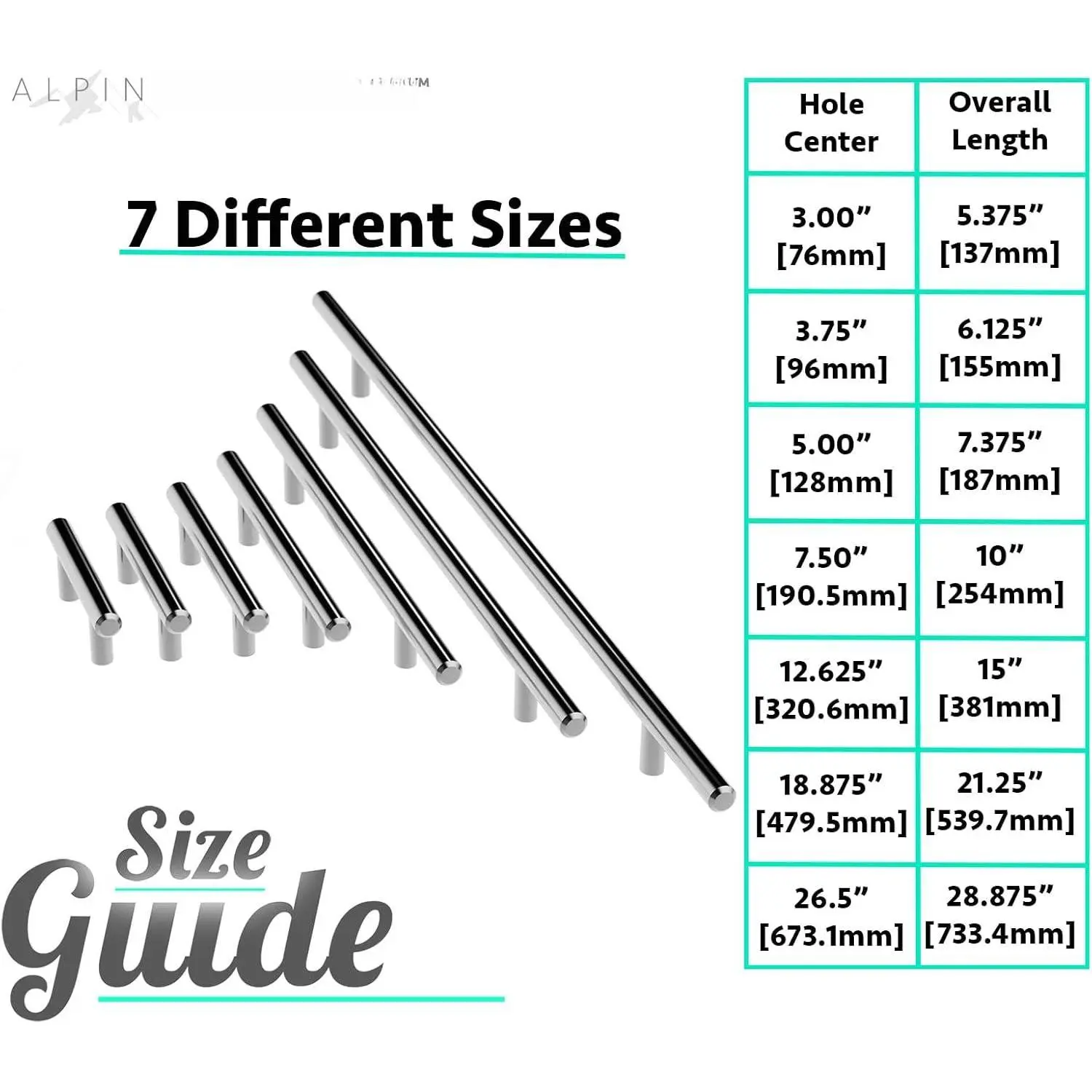 Premium Solid Euro Style Bar Handle Pull-5Pack -3 inch Hole Center & 5 3/8 Length-Heavy Stainless Steel Pull with a Satin Nickel Finish-American Owned Cabinet Hardware