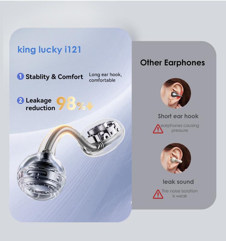 Multi-color Digital Display Clip-on Open Ear Wireless Bluetooth 6.0 Headphones with Audios, Mic, 50H Playtime, ENC, IPX5 Waterproof, Next-gen Comfort for Small Ears & Fitness Runs, Headset, Long Play