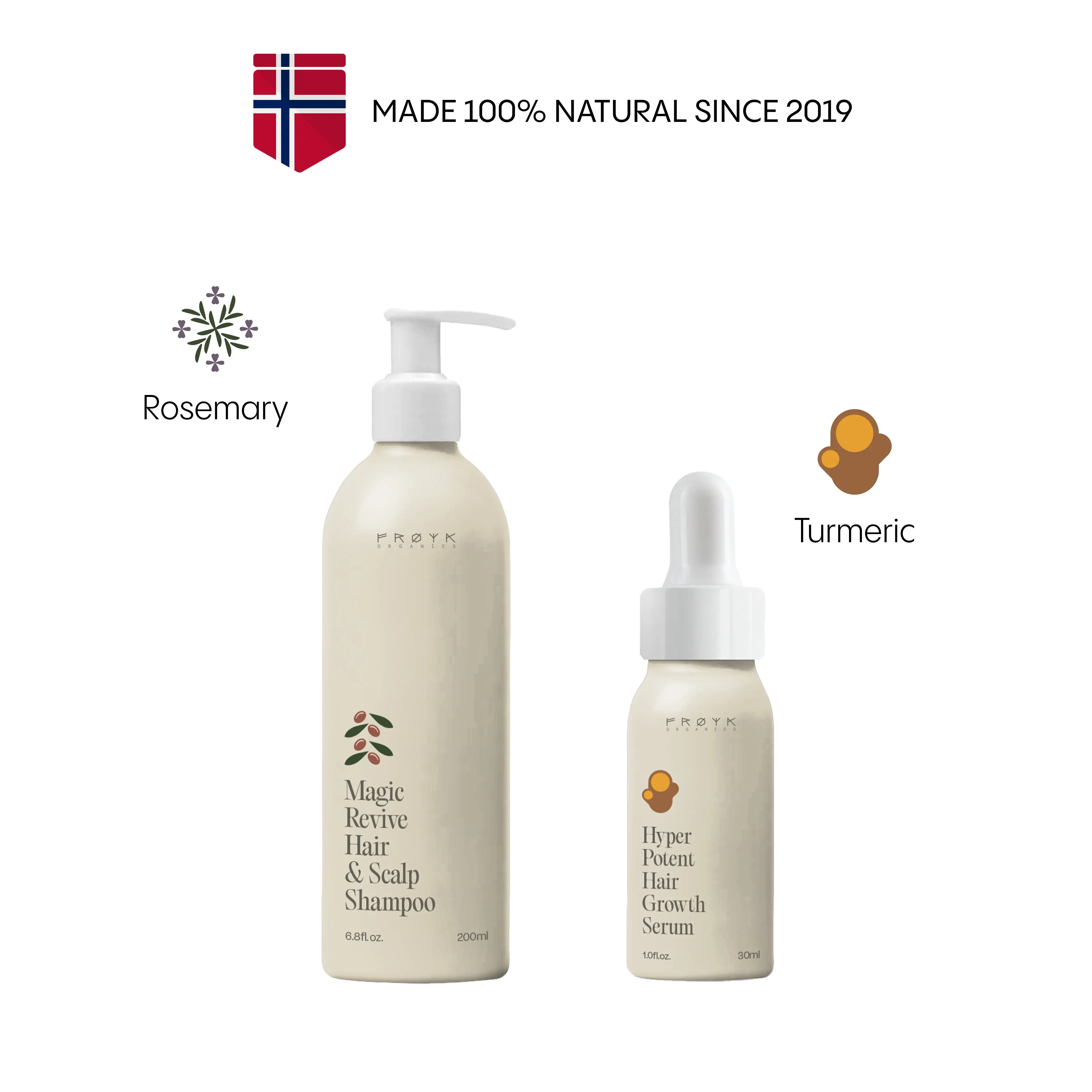 Hair Growth Essentials Duo Thicker Hair Strengthening Hair