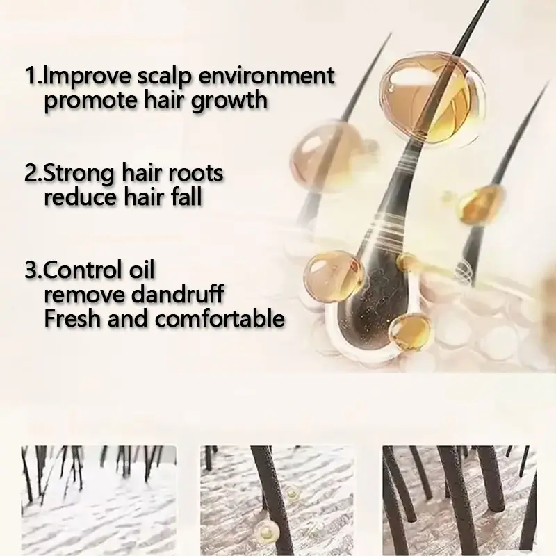 Product Introduction of Selenium Disulfide Hair Care Shampoo, Oil Control Refreshing Anti-Dandruff Anti-itch, Scalp Cleansing Cleanser, Haircare Comfort, Hair Growth, Use 3-5 times per week Conditioner Outdoorfun 14