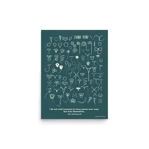 Reproductive Rights Teal Poster