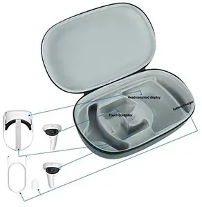 Protective Hard Case for Meta/Oculus Quest 2 VR System – Travel-Friendly Storage for Headset & Accessories