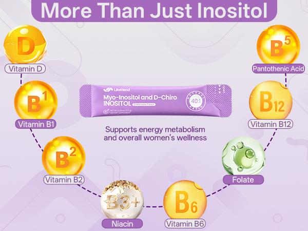 Lifefriend Hormone Balance Drink for Women, 7 Stick Packs – Inositol Powder Drink Mix with 2000mg Myo-Inositol + D-Chiro 40:1 Ratio, Cycle Support & Women's Wellness, Calamansi Flavor