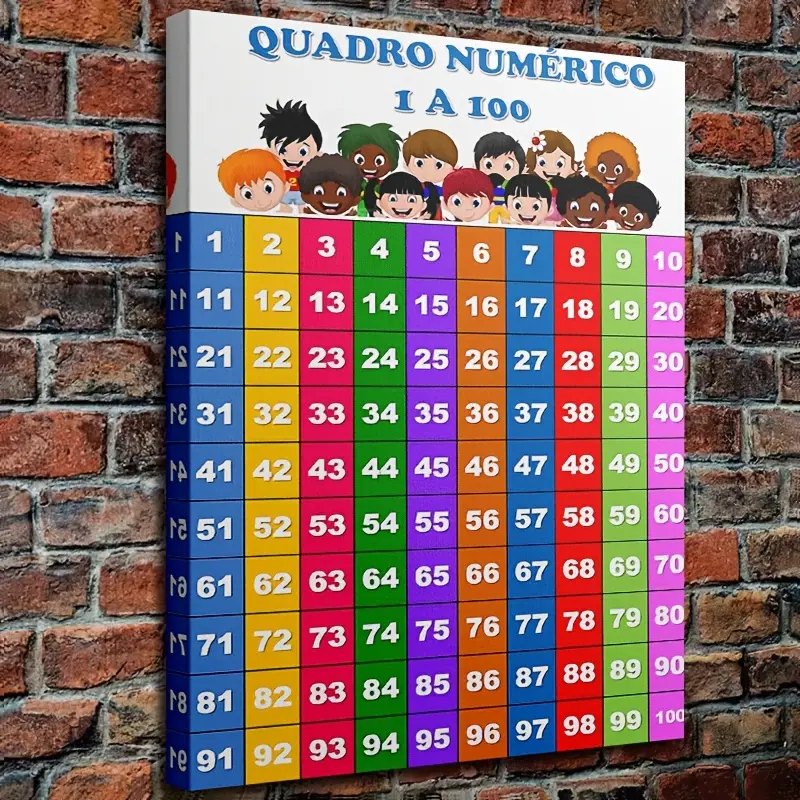 1 Piece Children's Number Chart 1-100 Colorful Cartoon Faces ...
