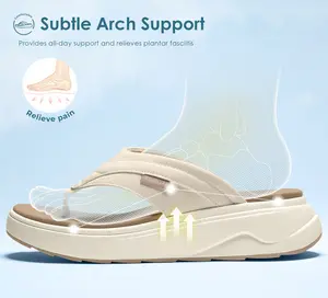 Women's Platform Flip Flops with Arch Support for Plantar Fasciitis Relief Cushioned Walking Sandals Lightweight Non-Slip Shoes for 2026 Summer Outfits