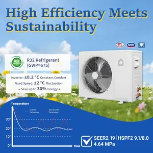 12000 BTU Ductless Mini Split Air Conditioner & Heater, 19 SEER Inverter Wall Mount Heat Pump, Quiet Operation, Timer, Sleep Mode & Remote, Coverage Up to 750 Sq Ft for Bedroom, Living Room & Office