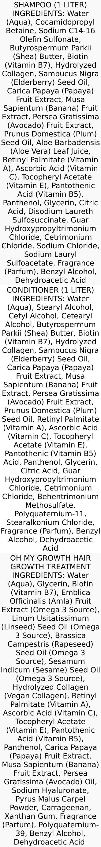 Soapbox Biotin & Superfruit Volumizing Haircare Set -Boost Volume & Growth - Biotin, Collagen, Plum Oil, Elderberry - Shampoo, Conditioner & Treatment