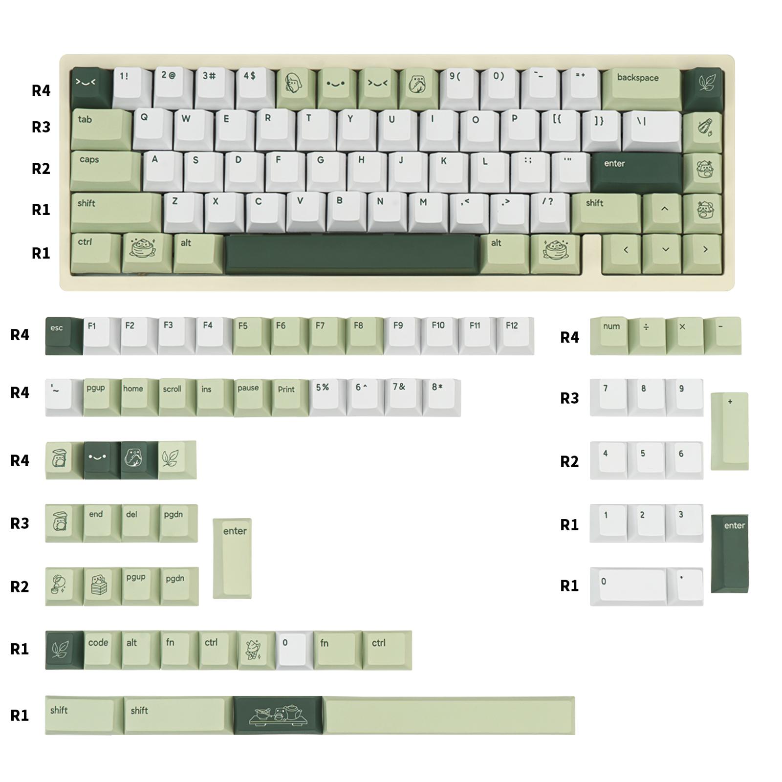 Cute Matcha Green Frog Keycaps 134 Keys-Cherry Profile Dye-Sublimation Custom Keycap-Minimalist Style PBT Key Caps for Cherry MX Switches Mechanical Gaming Keyboard 60% 75% 100%