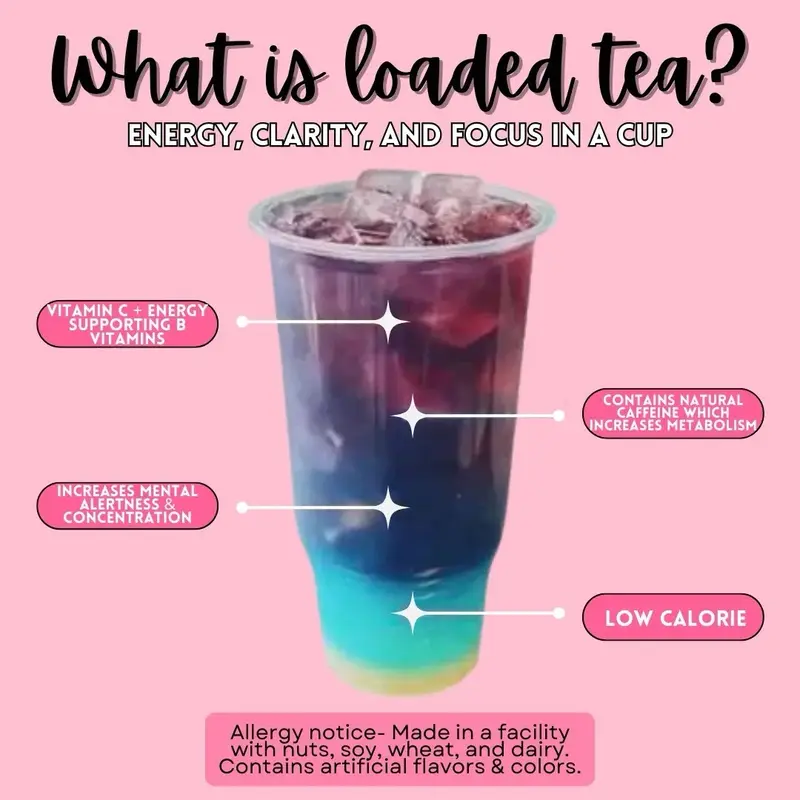 Loaded Teas - 55 Flavors Caffeinated Beverage Mix - Sugar-Free & Gluten-Free Energy Powder Drink - 32oz Smoothie Mix - Made in USA - 24 Months Shelf Life 4