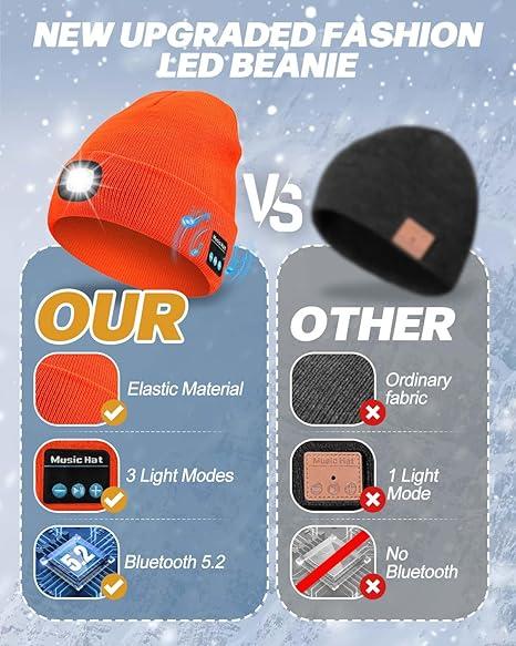 Bluetooth Beanie with a Light, Unisex USB Rechargeable 4 LED Fashlight Hat with Cordless Headphones, Unique Christmas Birthday Gifts for Men Him Husband Teen Black