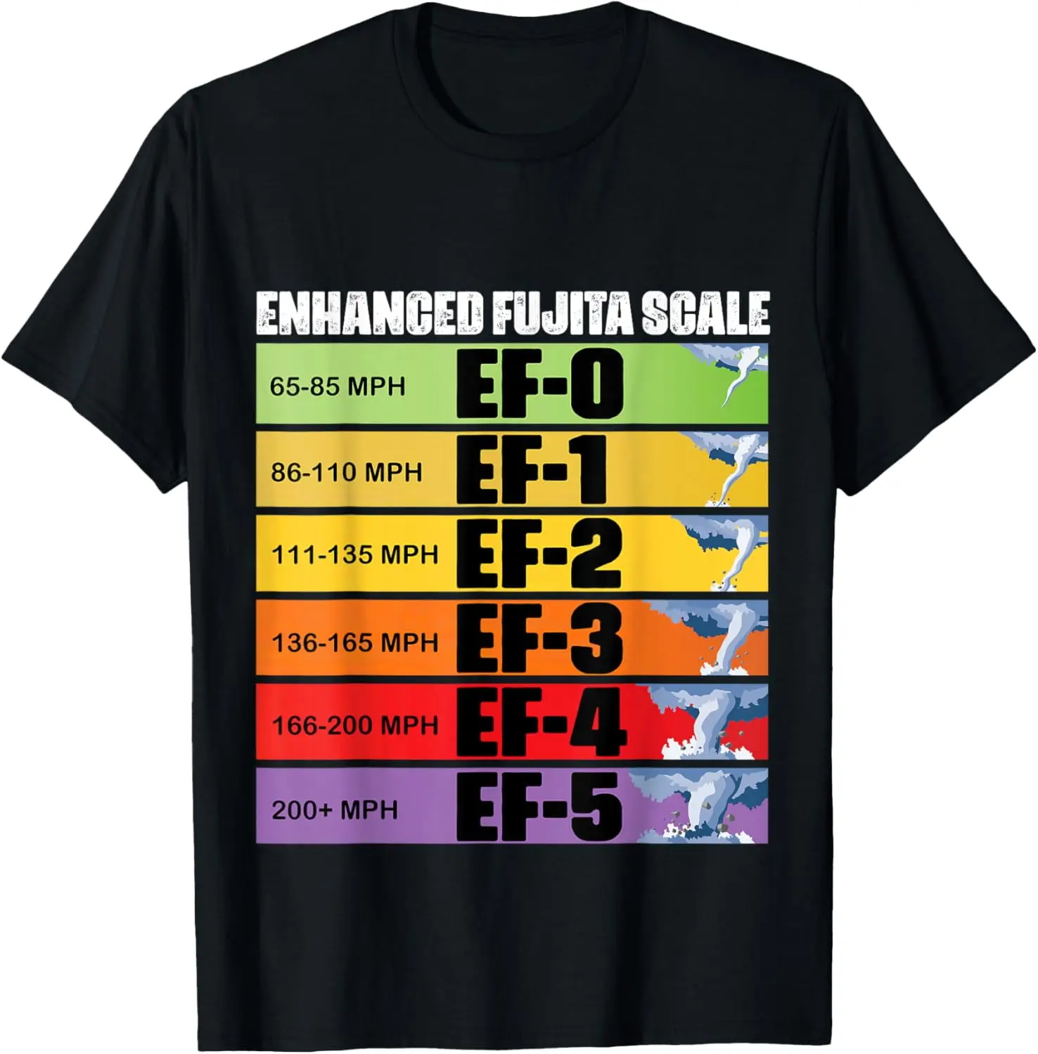 Storm Chasing Enhanced Fujita Scale Tornado Meteorologist T-ShirtMen and women, Black T-shirt