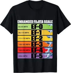 Storm Chasing Enhanced Fujita Scale Tornado Meteorologist T-ShirtMen and women, Black T-shirt