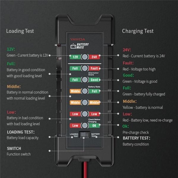 ANCEL Battery Diagnostic Tool BM410 Car 12V 24V Battery Load Tester Analyzer ANCEL Battery Diagnostic Tool BM410 Car 12V 24V Battery Load Tester Analyzer