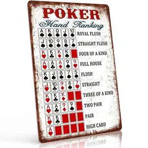 "Poker Hand Ranking Chart" 8x12 Inch Aluminum Metal Sign - Game Room Wall Decor for Man Cave, Bar, and Poker Night - Retro Vintage Tin Poster with Poker Hand Guide - Durable, Weatherproof - Perfect Gift for Poker Players & Card Game Enthusiasts