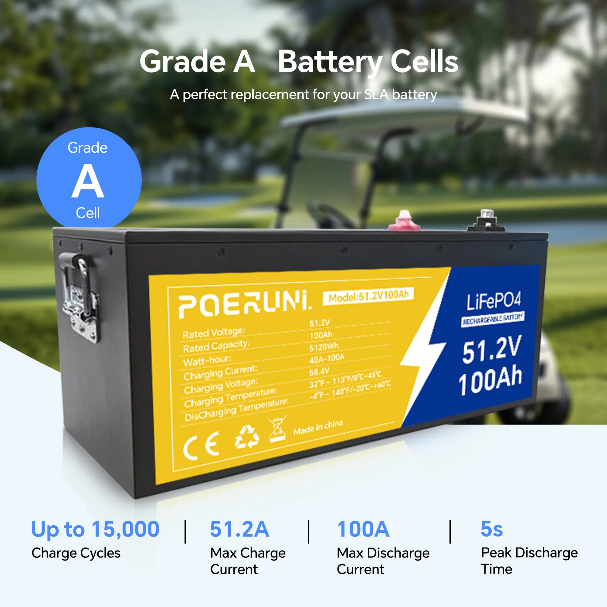 POERUNI. 5120Wh 48V 100Ah LiFePO4 Deep Cycle BMS For Solar Energy Storage, RVs, And Golf Carts. Suitable For Off-Grid Energy, Backup Power Systems, Compact Power Storage, Durable Battery Design, Long-Life Batteries, Lifepo4 Technology, Battery Packs